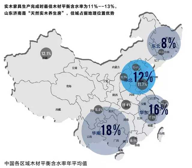 实木办公家具该如何选择？实木办公家具选择标准是什么？